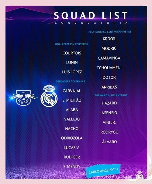 近期皇马欧冠表现怎么样?冠军次数及淘汰赛战况分析