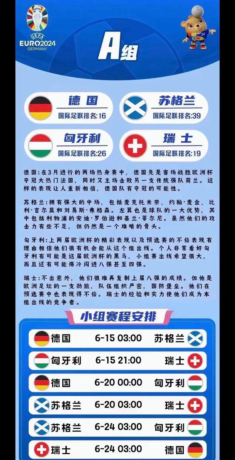 今年欧冠杯什么时候开始比赛？不容错过的精彩赛事时间