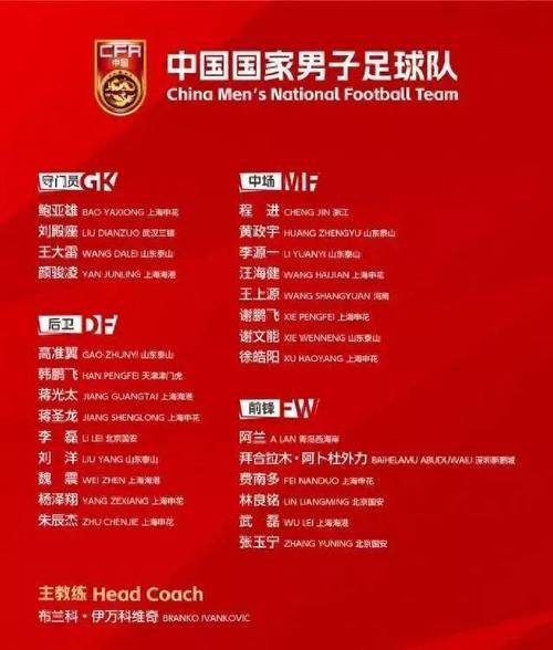 东亚杯足球赛：都有哪些国家参赛？完整参赛名单公布