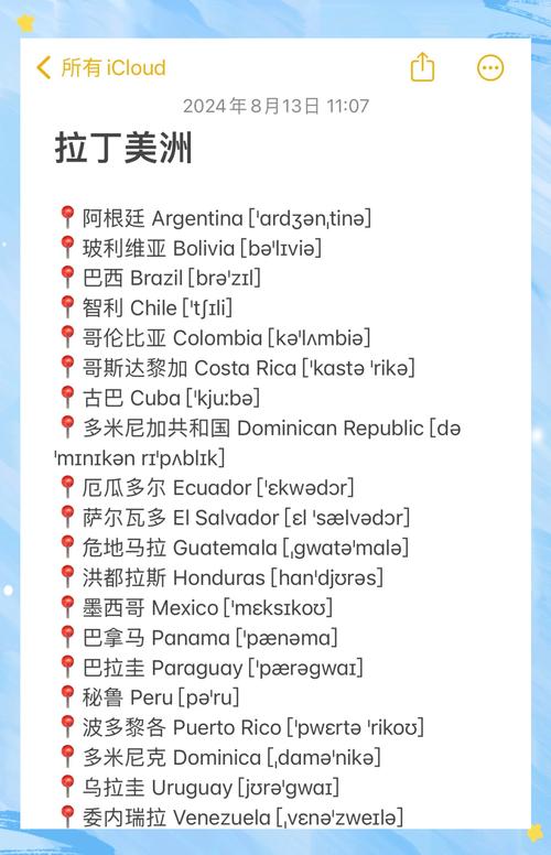 想知道拉丁美洲都有哪些国家？这篇告诉你答案！