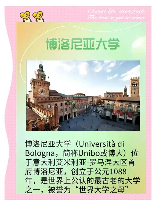 读博洛尼亚大学是怎样的体验？学费和生活费贵吗？