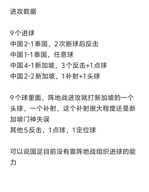 国足世预赛最新战报：输球原因及未来展望