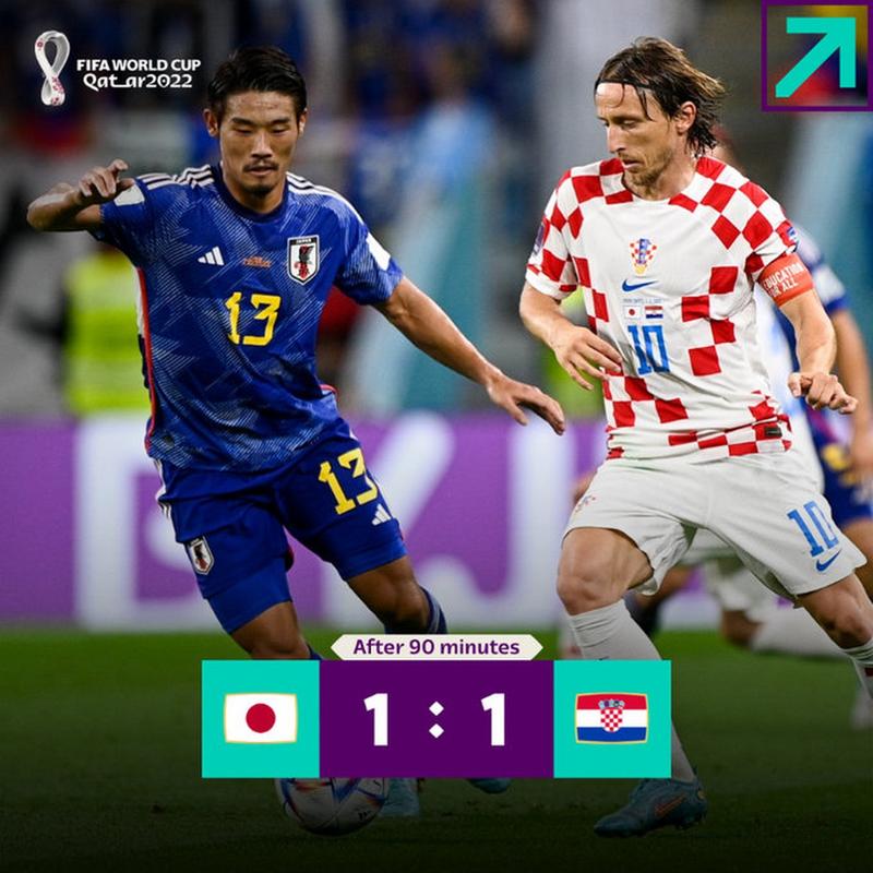 日本VS卡塔尔:谁是亚洲足球的真正王者?深度解析