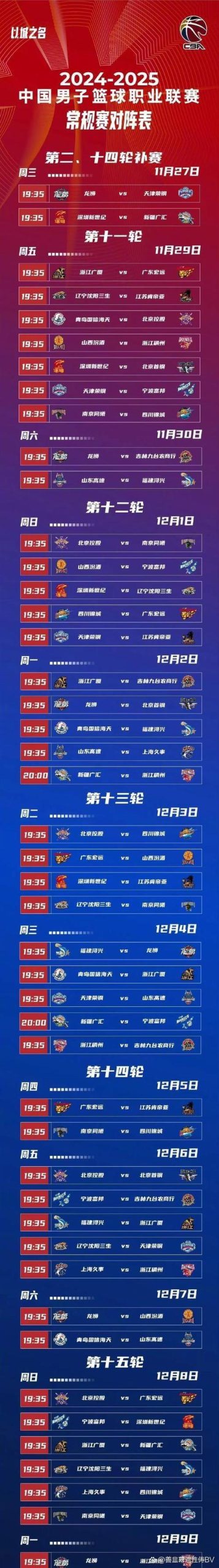 关注国际篮球比赛？这份赛事清单不容错过！