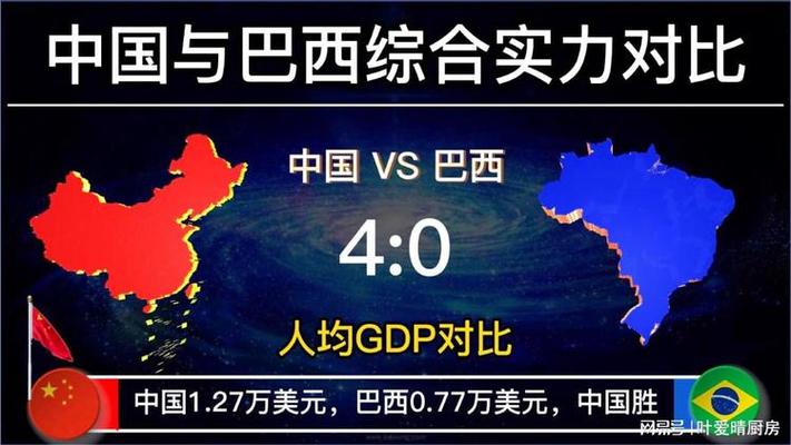 巴西和中国关系如何？深度解析两国友好合作现状