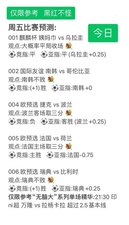 足球分析预测技巧大全，教你如何准确预测比赛结果！