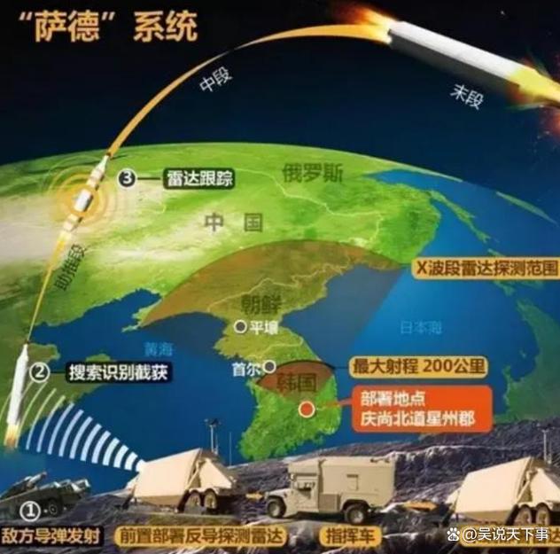 萨德事件后，为什么现在很少提及？它的影响还在吗？