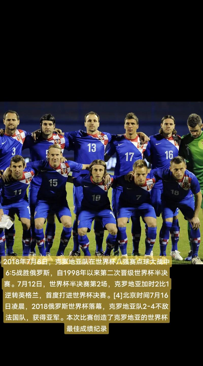 18年世界杯是在哪个国家?那些令人难忘的比赛