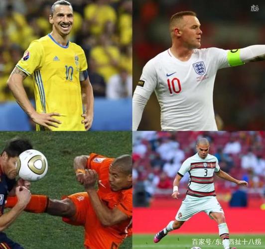 伊布佩佩恩怨史:他们之间到底有没有发生过肢体冲突?