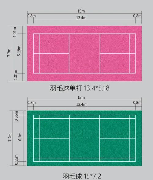 羽毛球场地的尺寸是多少米？单双打尺寸有啥不同