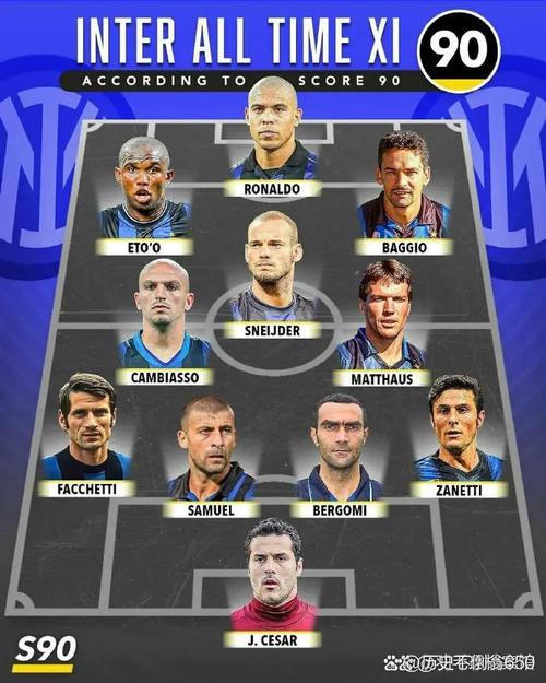 深入了解意甲:所有参赛球队的详细名单和球队历史!