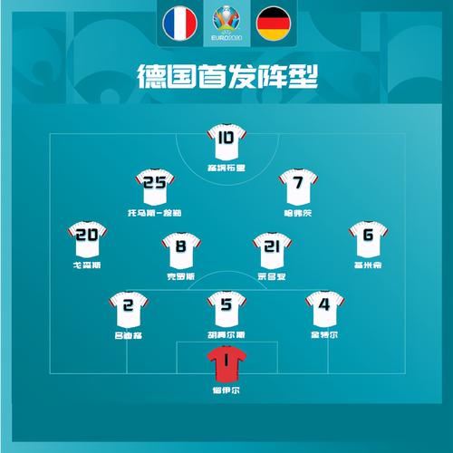 世界杯德国队几次夺冠?详解德国足球辉煌战绩