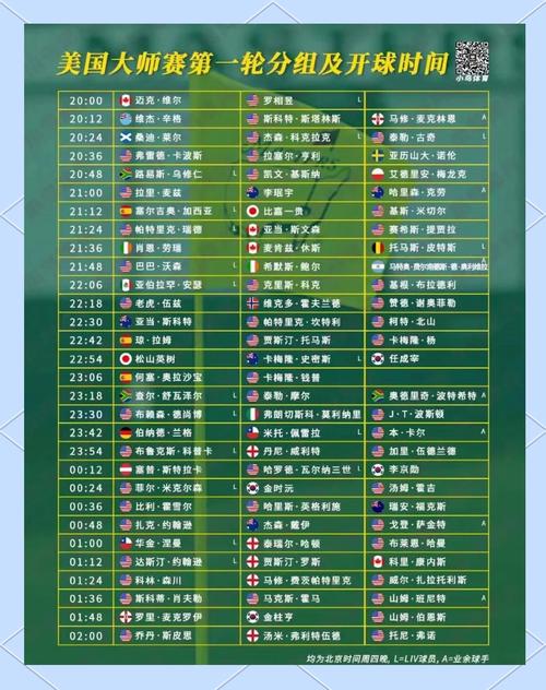 美洲杯冠军几年一次？赛事举办时间表大揭秘！