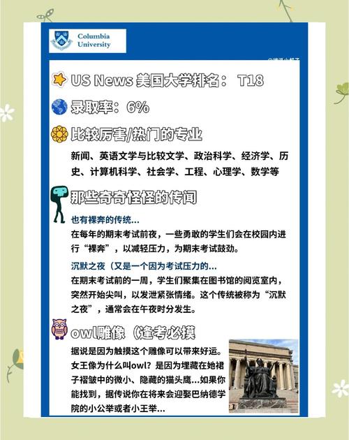 哥伦比亚大学怎么样？申请难度高吗？录取率低到吓人？