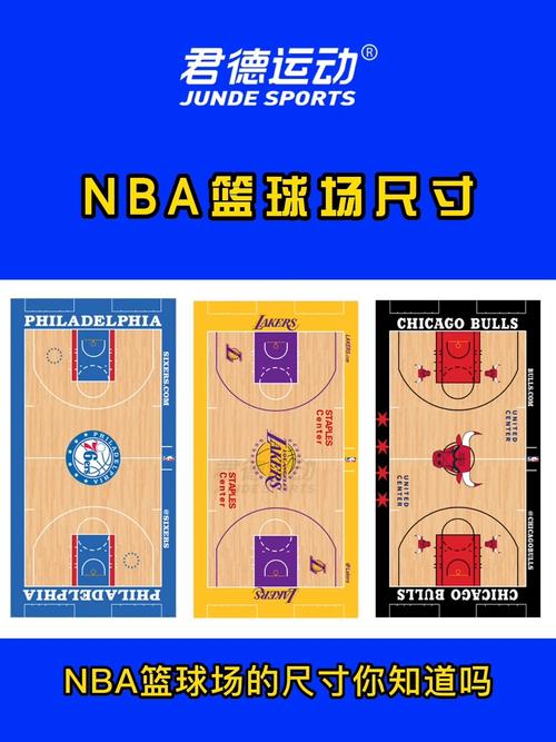 篮球场尺寸是多少米？国际标准与NBA标准对比