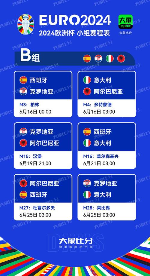 欧洲杯什么时间开始？球迷必看！2024欧洲杯开赛时间及精彩预测