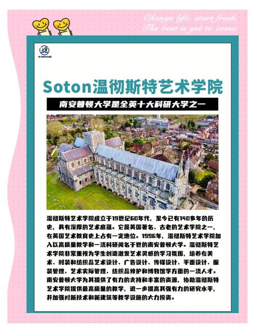 想去南安普顿大学？入学要求及学校优势全面解读