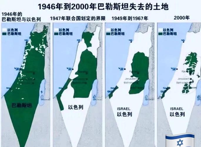 巴勒斯坦位于哪个洲？地缘政治及历史渊源分析