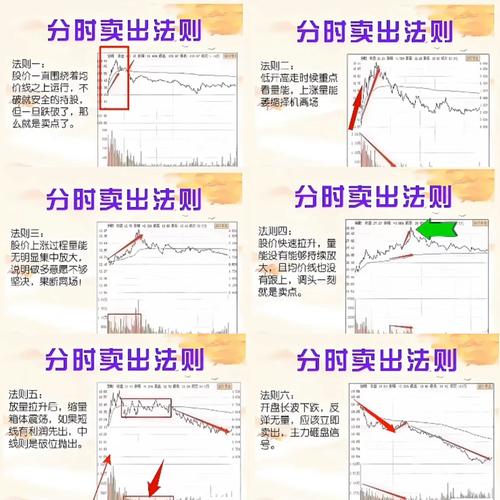 想在世界杯期间买股票？这些技巧你必须知道