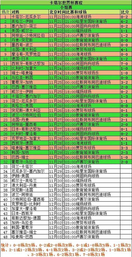 中国队世界杯出线了吗?详细赛程及结果回顾