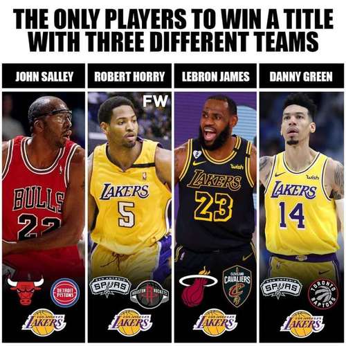 你知道詹姆斯现在属于哪支NBA球队吗？答案就在这里！