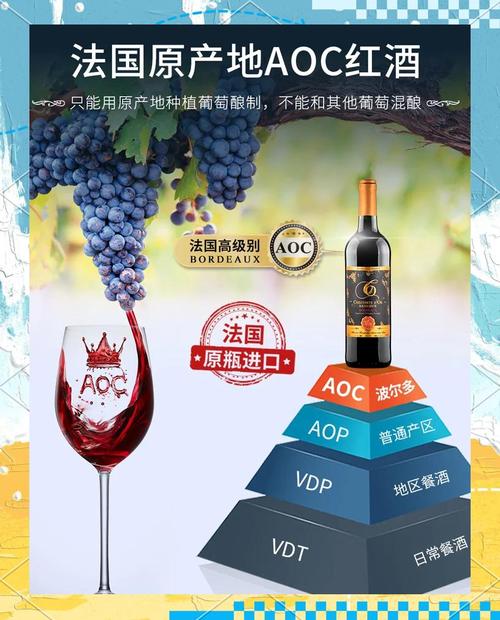 波尔多红酒是高端酒吗？波尔多红酒的档次和品质揭秘