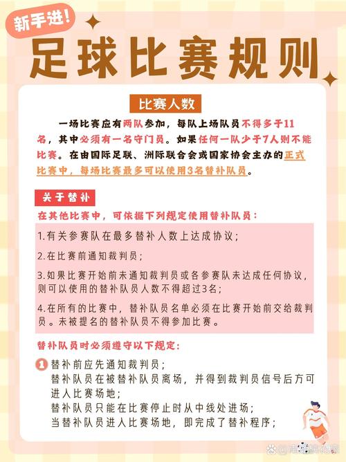 想了解足球比赛规则？这篇就够了！简单易懂的足球规则介绍