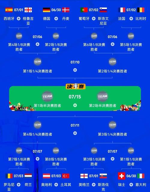 足球队服选号攻略：几号最好？不同号码的含义和选择建议