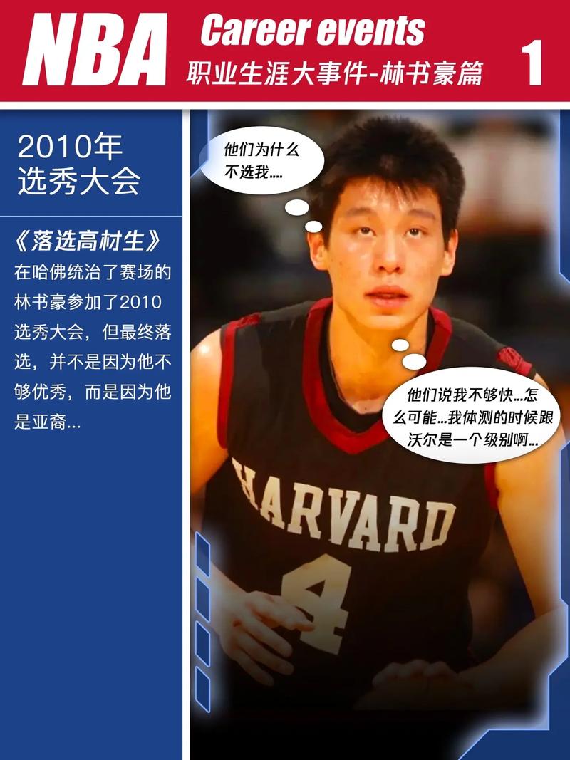 林书豪是哪里人？祖籍与成长经历大起底！