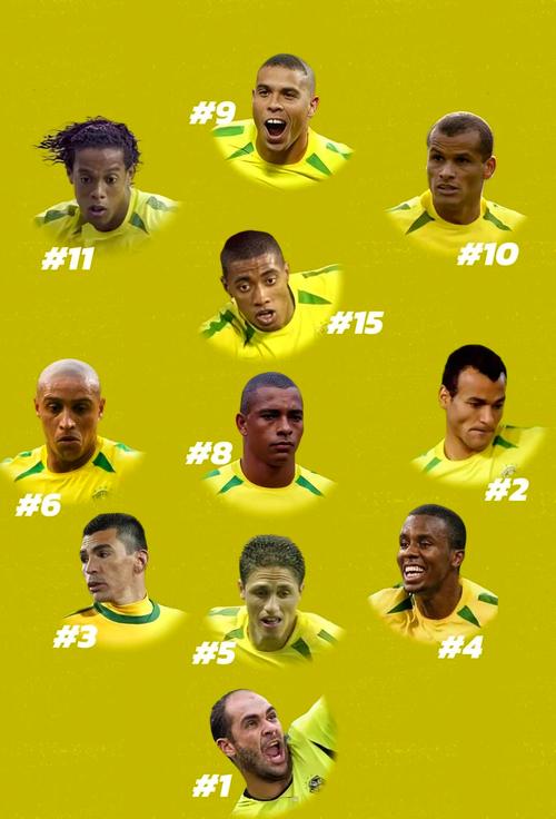 巴西足球队11号球员是谁?从过去到如今,带你了解这件球衣背后的故事!