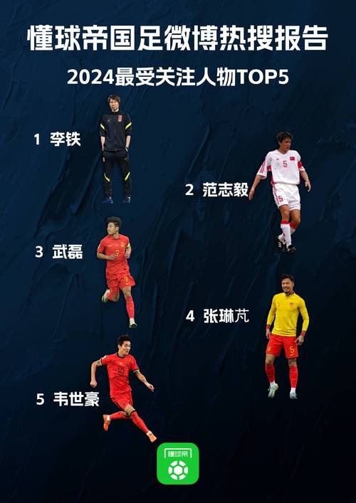 国足VS美国：历次交手精彩瞬间及战绩分析