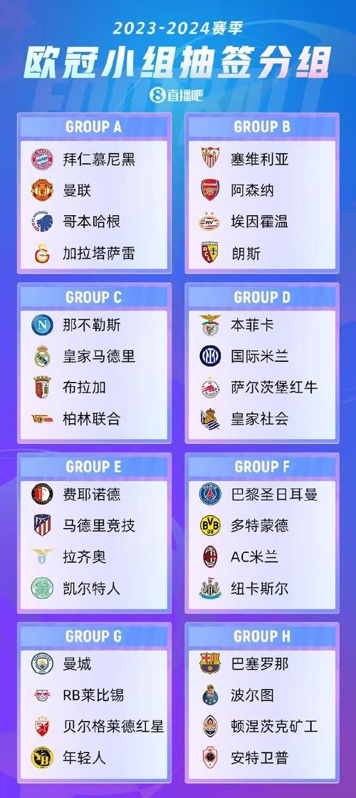 2023欧冠八强重新抽签了吗？抽签规则是什么？