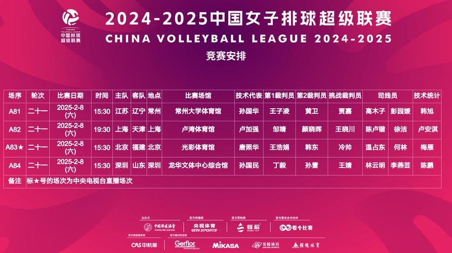 中国女排现在在哪里训练？最新动态及比赛行程安排
