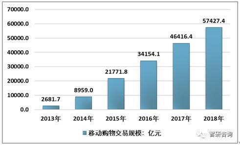 一文看懂贝洛蒂：实力、现状及未来发展预测