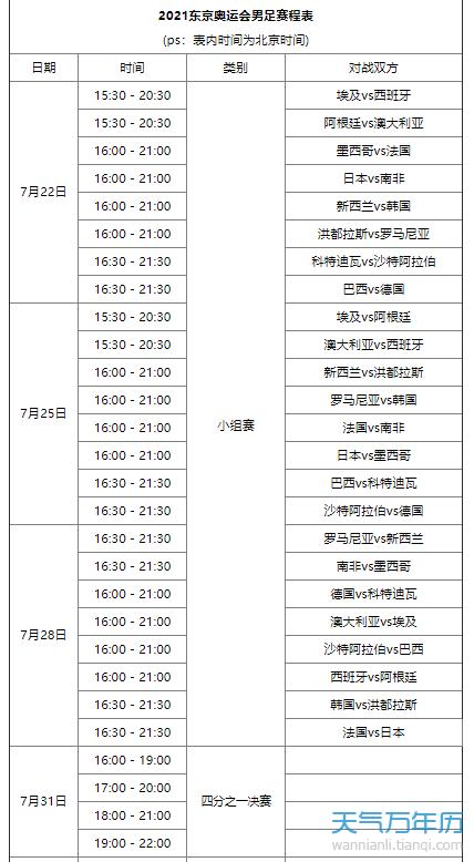 东京奥运会是哪一天?具体日期和举办时间