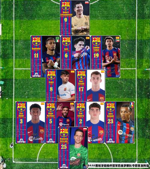 巴塞罗那几支球队？西甲、西乙球队全知道！