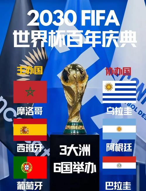 2030世界杯举办地确定了吗？这三个国家承办！