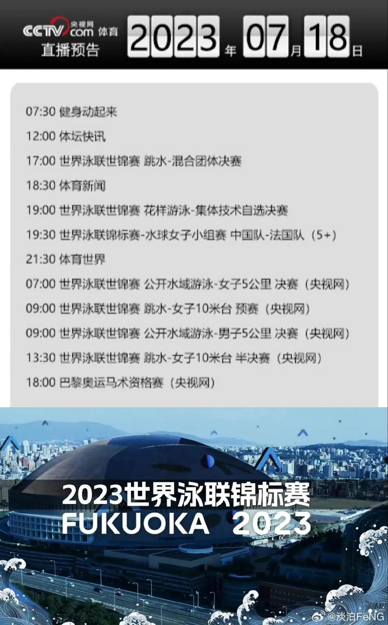 体操世锦赛几年举行一次？揭秘赛事周期和举办城市