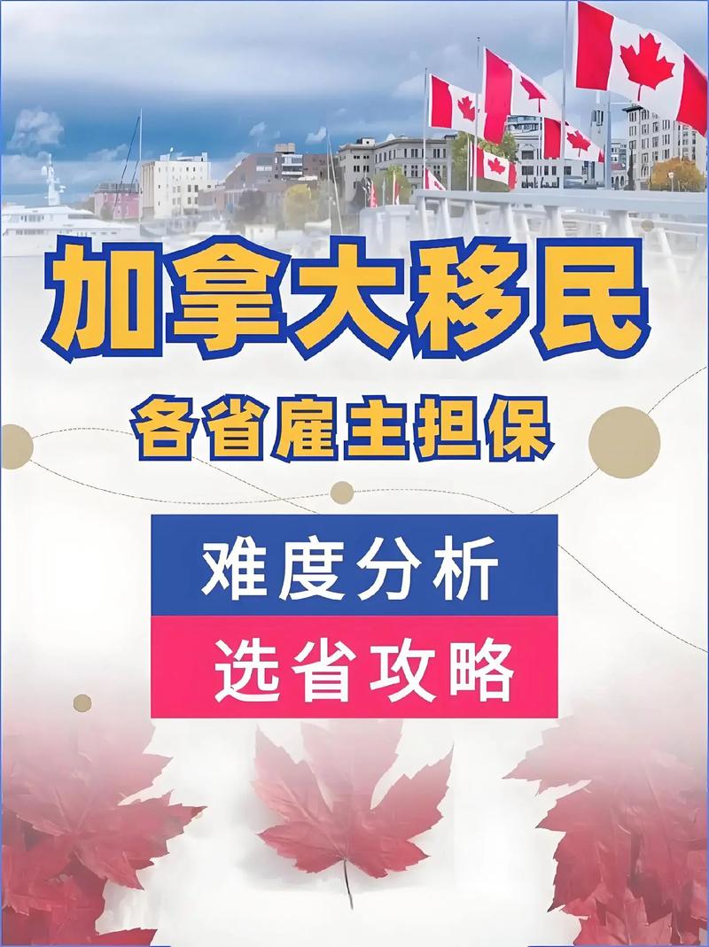 移民加拿大费用大盘点：从申请费到生活费，你需要了解这些