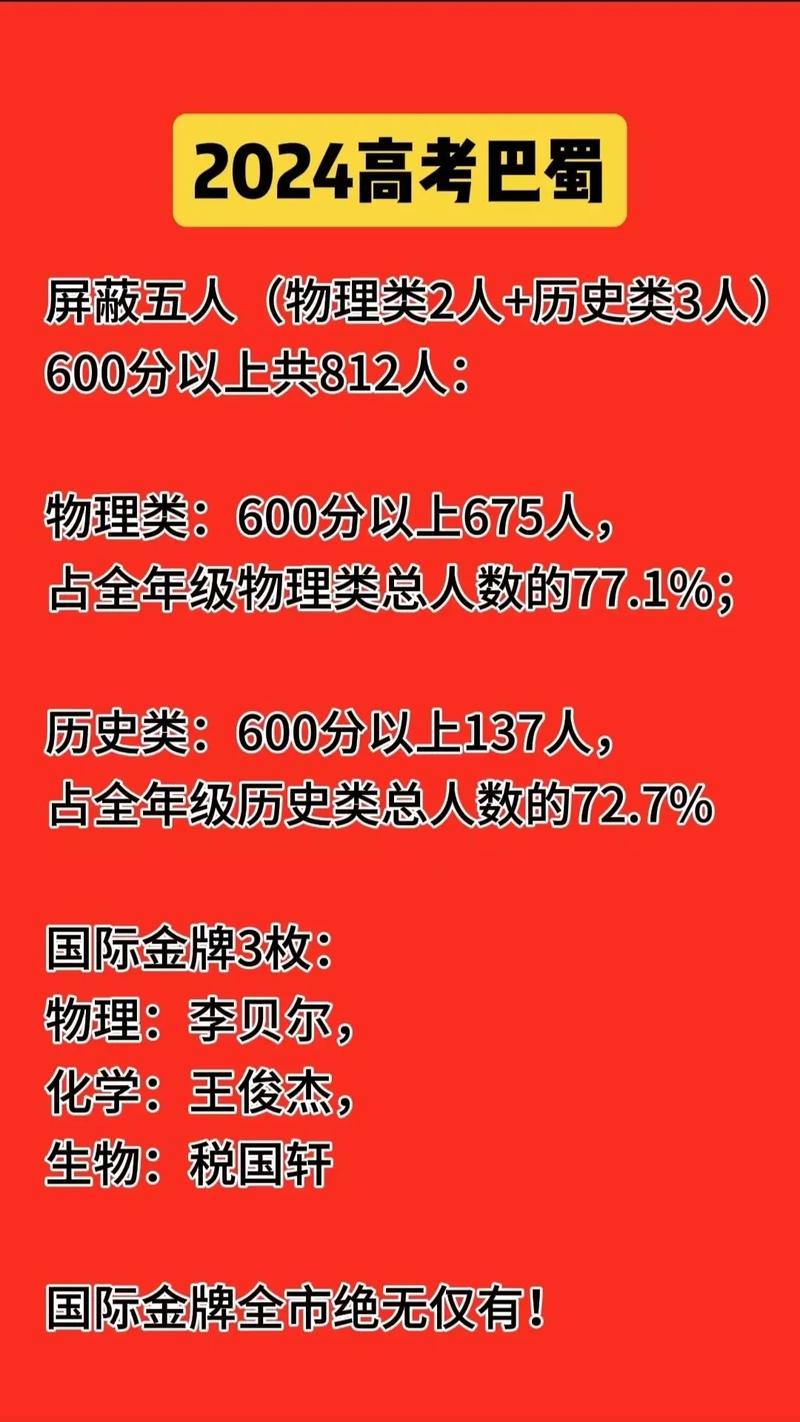 深入探究重庆鲁能巴蜀中学：师资力量、升学率及学生评价