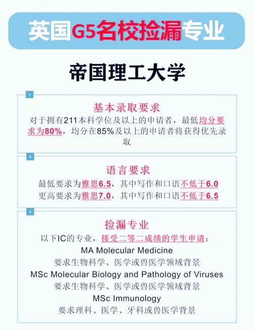 英国G5大学有哪些？盘点顶级名校的申请秘诀
