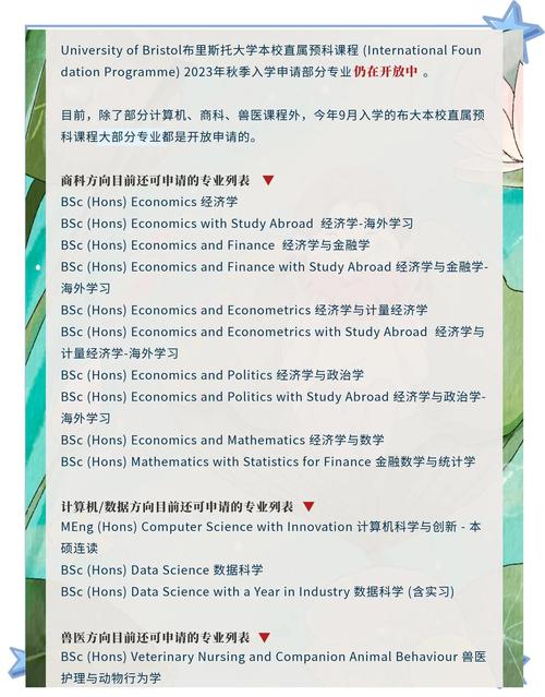 布里斯班有哪些大学？深度解析学校特色与申请条件
