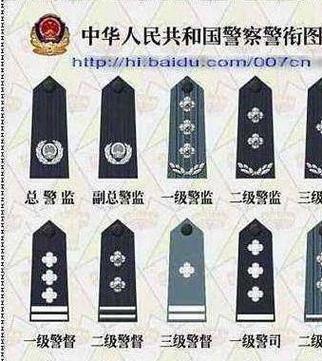 国安警察的级别和公安一样吗？详细对比分析
