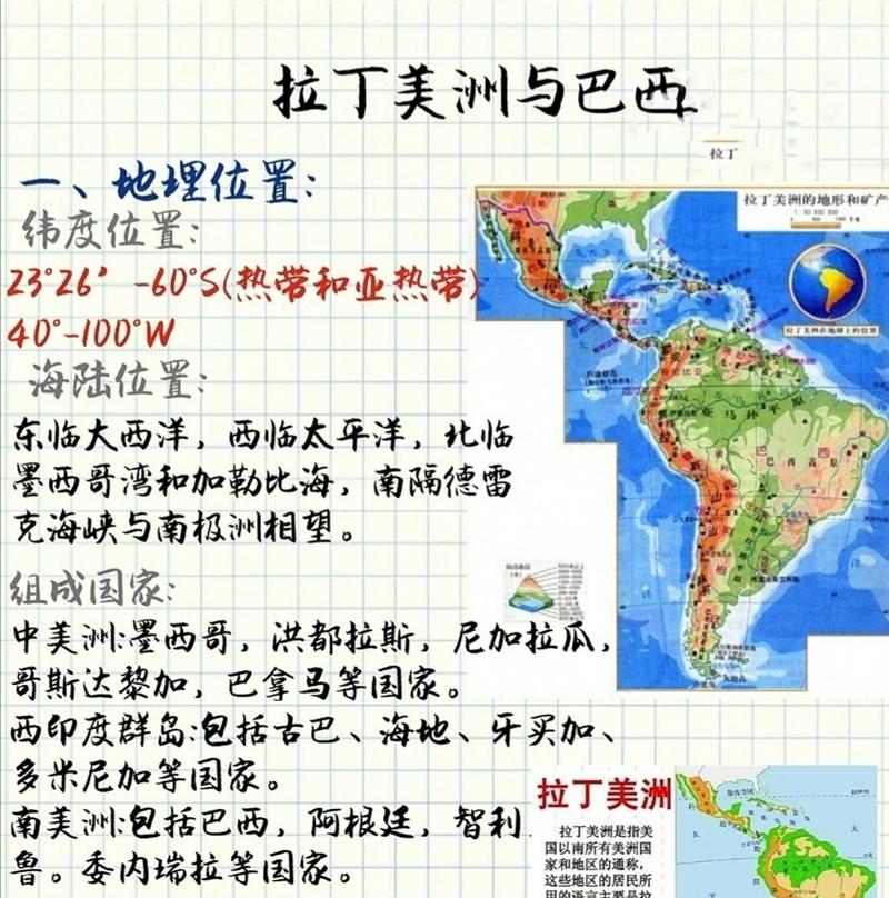 想知道拉丁美洲都有哪些国家？这篇告诉你答案！