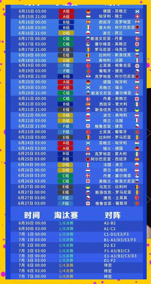 2024欧洲杯什么时候开打？比赛时间地点大揭秘！