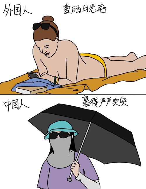 波兰人眼中的中国人：真实评价与文化差异