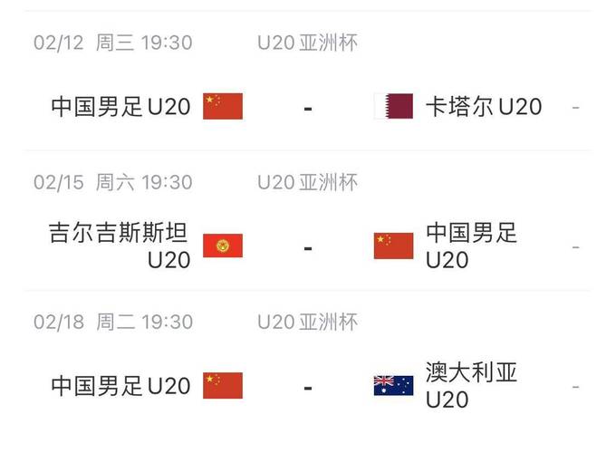 小国卡塔尔VS中国：谁更富有？深度对比分析！