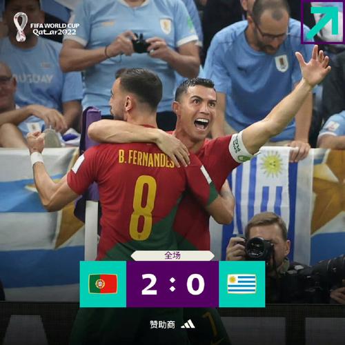 乌拉圭世界杯出线了吗？小组赛结果及球队最终排名分析