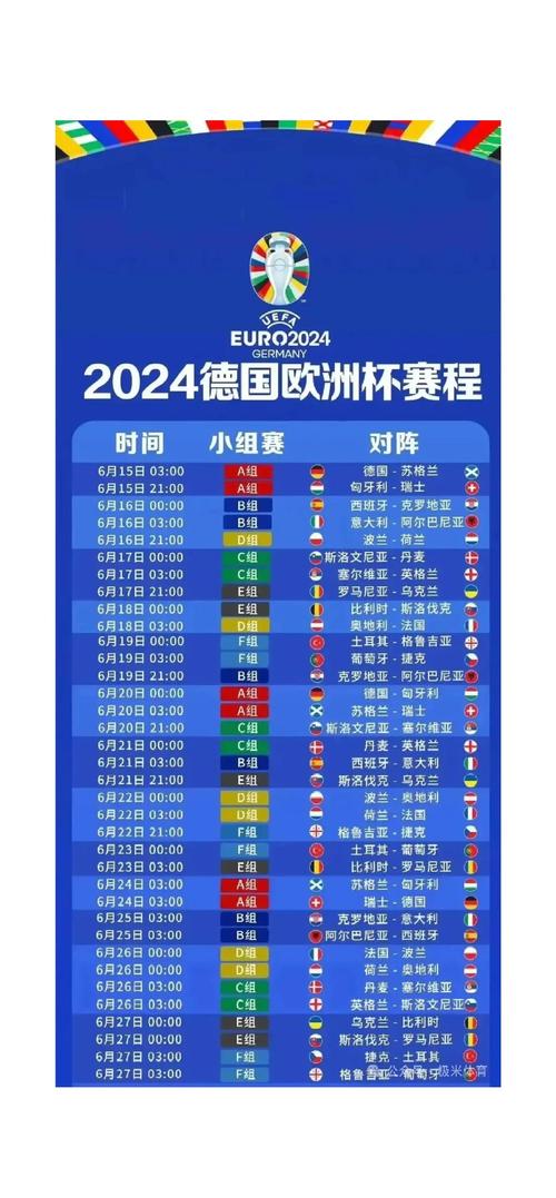 男篮欧洲杯是几年举办一次？2024年会有比赛吗？