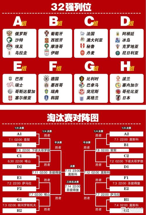 世界杯赔付率解读指南:助你轻松预测比赛结果赢大奖
